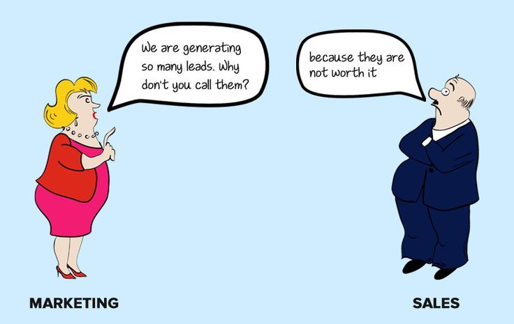 marketing en sales alignment
