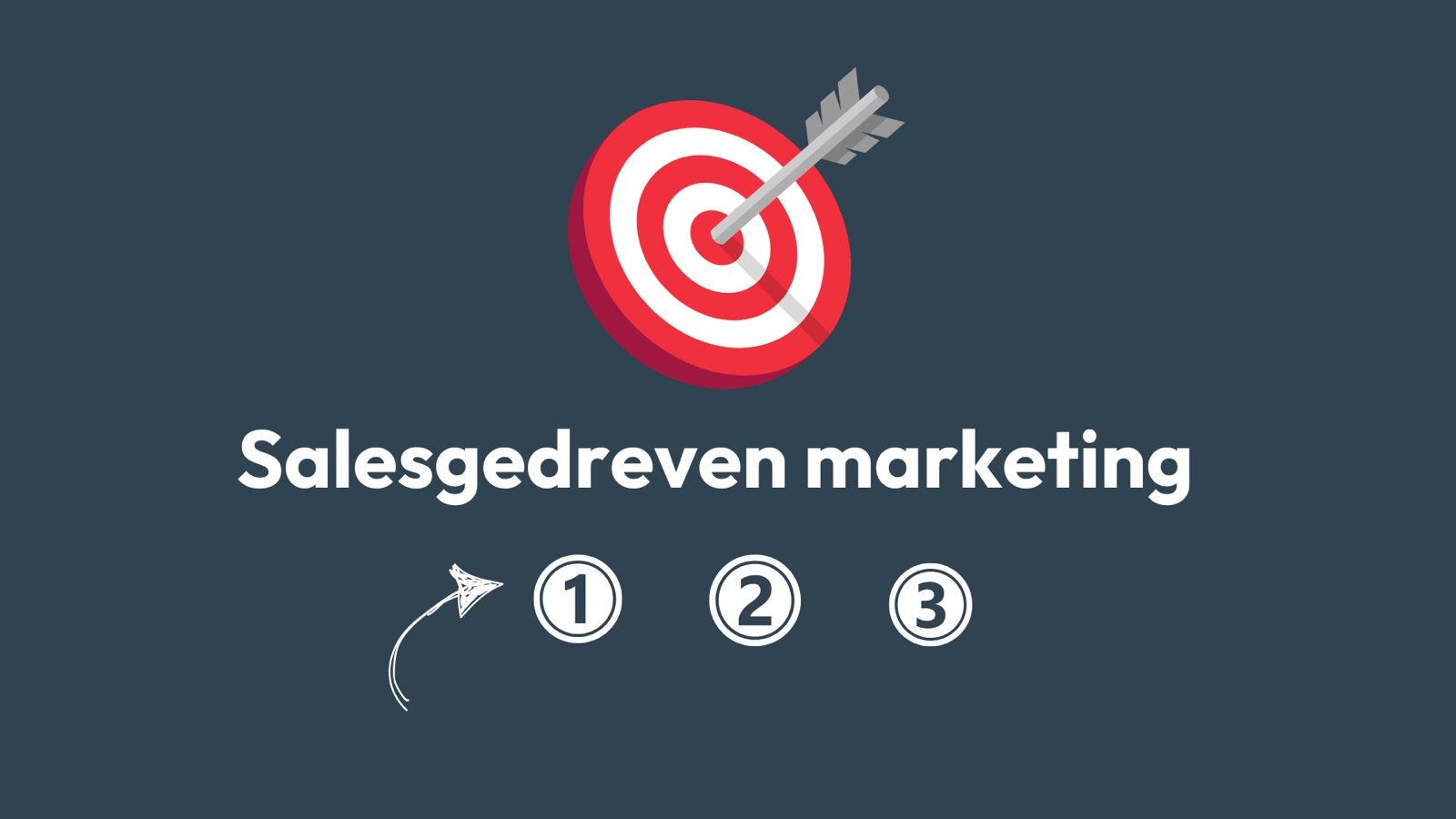 Salesgedreven marketing