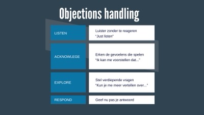 LAER methode
